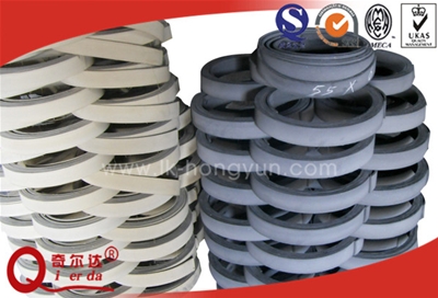 Brake Band